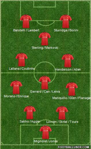 Liverpool Formation 2014