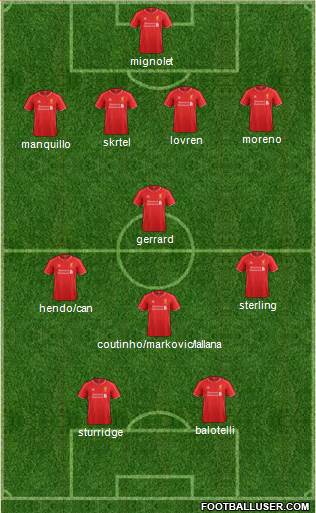 Liverpool Formation 2014