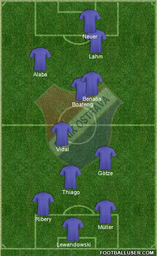 Banik Ostrava Formation 2014