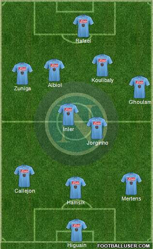 Napoli Formation 2014