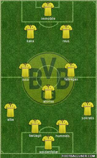 Borussia Dortmund Formation 2014