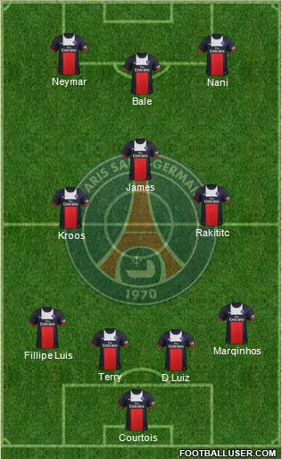 Paris Saint-Germain Formation 2014