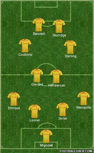 Liverpool Formation 2014