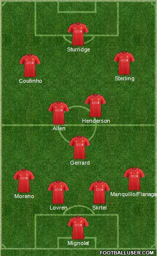 Liverpool Formation 2014
