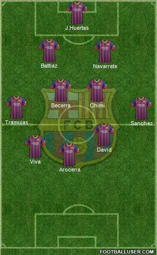 F.C. Barcelona Formation 2014