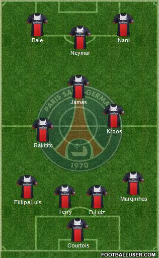 Paris Saint-Germain Formation 2014