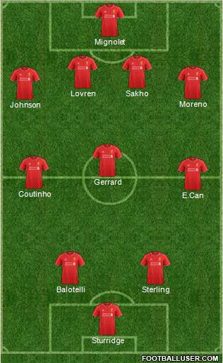 Liverpool Formation 2014
