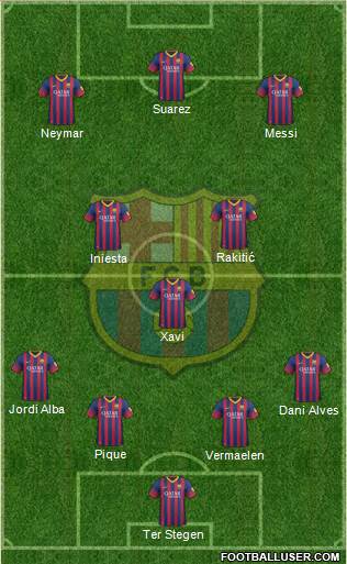 F.C. Barcelona Formation 2014