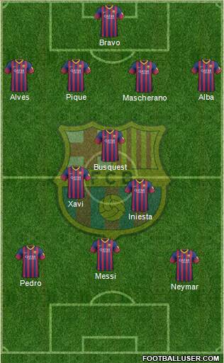 F.C. Barcelona Formation 2014