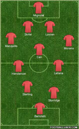 Liverpool Formation 2014