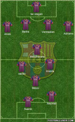 F.C. Barcelona Formation 2014