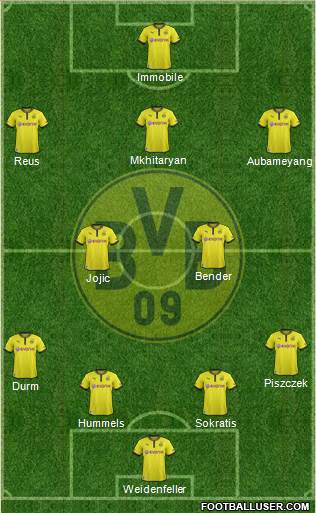 Borussia Dortmund Formation 2014