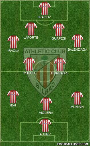 Athletic Club Formation 2014