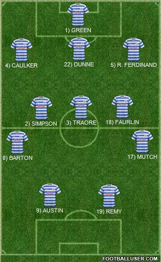Queens Park Rangers Formation 2014