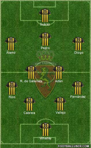 R. Zaragoza S.A.D. Formation 2014