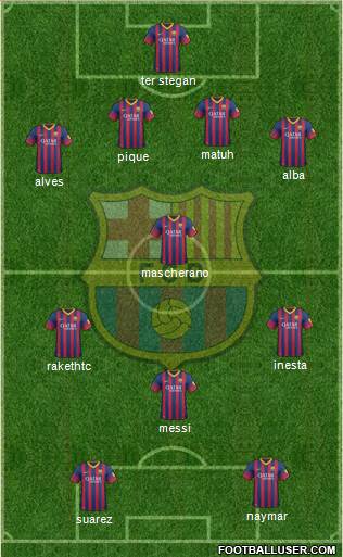 F.C. Barcelona Formation 2014