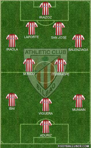 Athletic Club Formation 2014