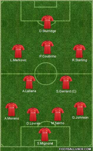 Liverpool Formation 2014