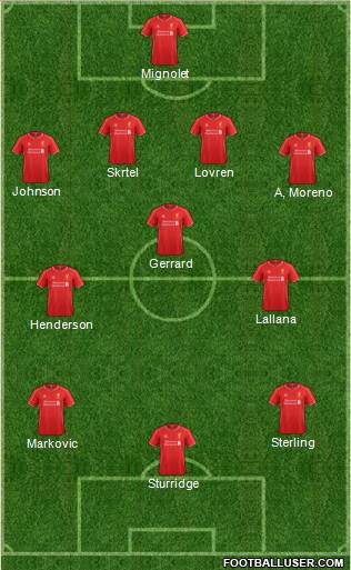 Liverpool Formation 2014