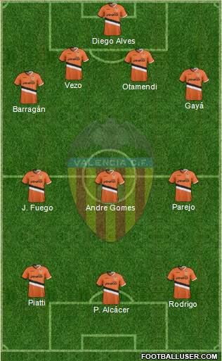 Valencia C.F., S.A.D. Formation 2014