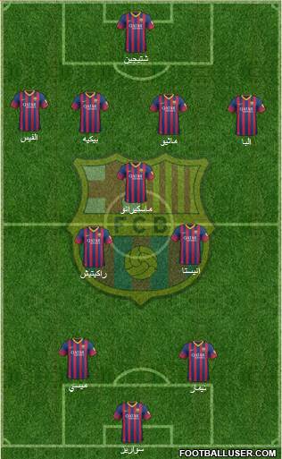 F.C. Barcelona Formation 2014