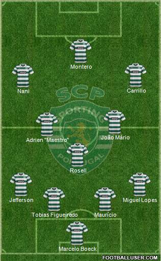 Sporting Clube de Portugal - SAD Formation 2014