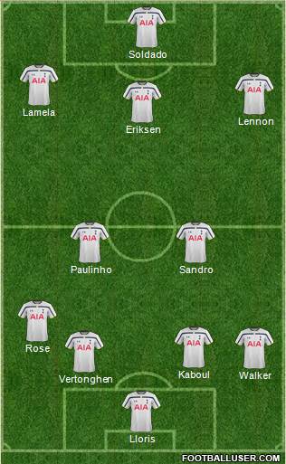 Tottenham Hotspur Formation 2014