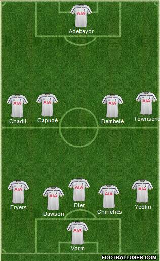 Tottenham Hotspur Formation 2014