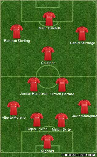 Liverpool Formation 2014