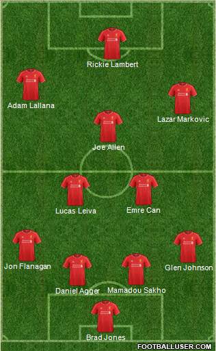Liverpool Formation 2014