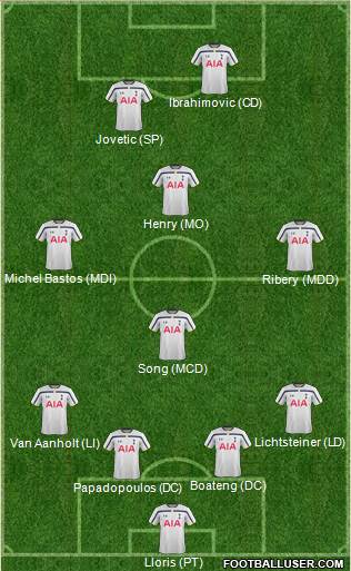 Tottenham Hotspur Formation 2014