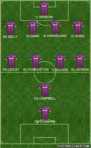 Crystal Palace Formation 2014