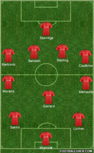 Liverpool Formation 2014