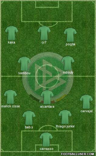 Germany Formation 2014