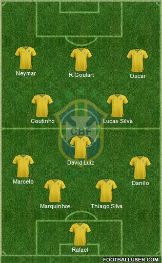 Brazil Formation 2014