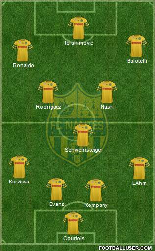 FC Nantes Formation 2014