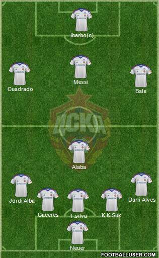 CSKA Moscow Formation 2014
