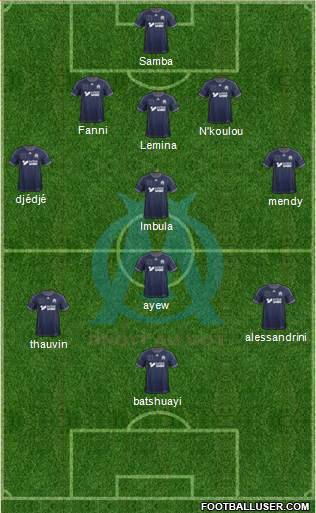 Olympique de Marseille Formation 2014