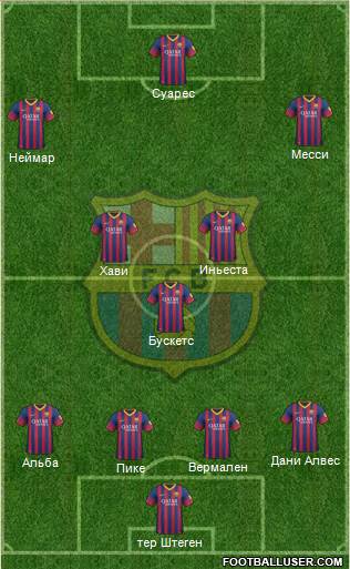 F.C. Barcelona Formation 2014