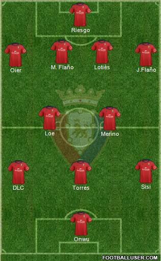 C. At. Osasuna Formation 2014