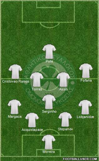 AS Omonoia Nicosia 4-1-4-1 football formation