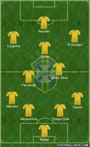 Brazil Formation 2014