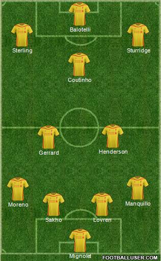Liverpool Formation 2014
