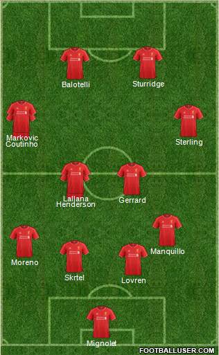 Liverpool Formation 2014