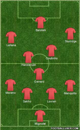 Liverpool Formation 2014