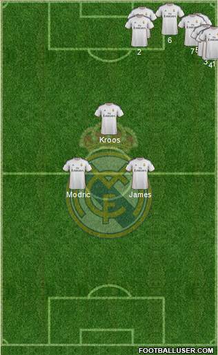Real Madrid C.F. Formation 2014