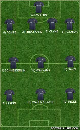 Southampton Formation 2014