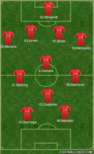 Liverpool Formation 2014