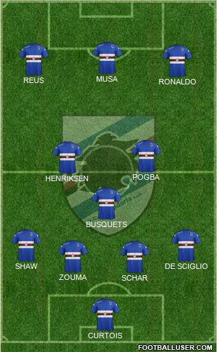 Sampdoria Formation 2014