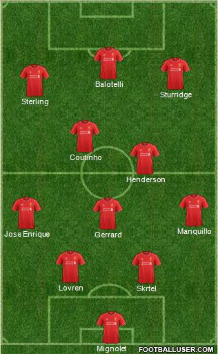 Liverpool Formation 2014